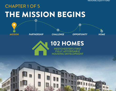 CH 1 LIHTC Odyssey