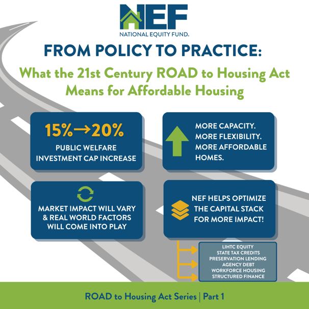 Road To Housing 1