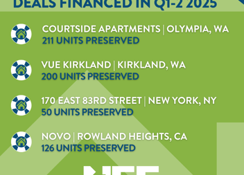2025 Q1 2 Structured Finance Recap (2)