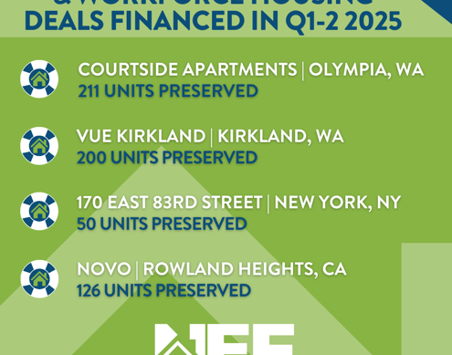 2025 Q1 2 Structured Finance Recap (2)